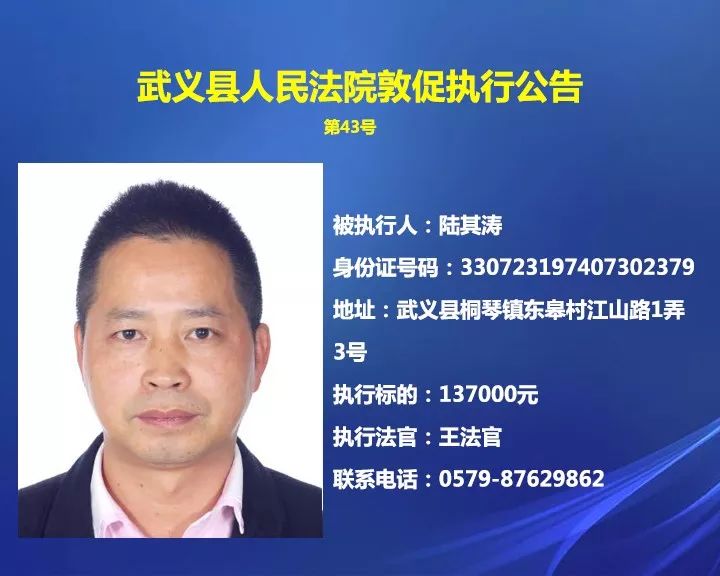 【失信被执行人曝光台】这10个人,有你认识的吗?