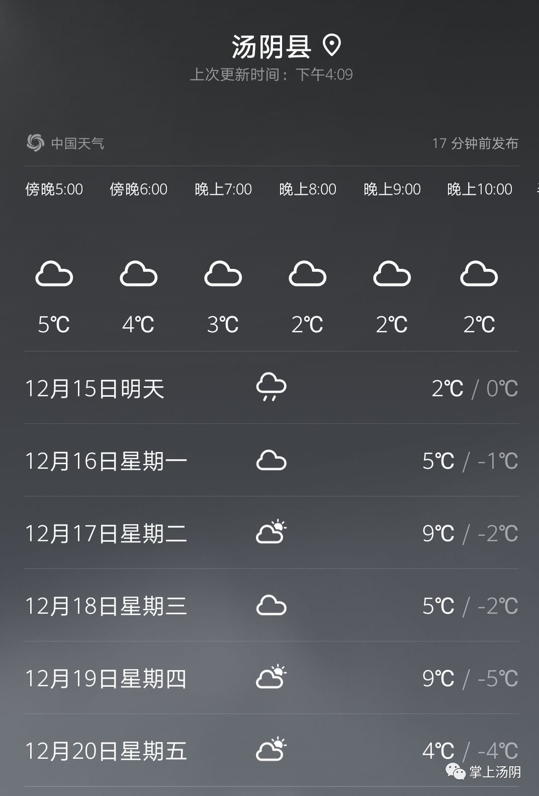冷04得04字04都04颤04抖04汤阴最新天气预报请接收