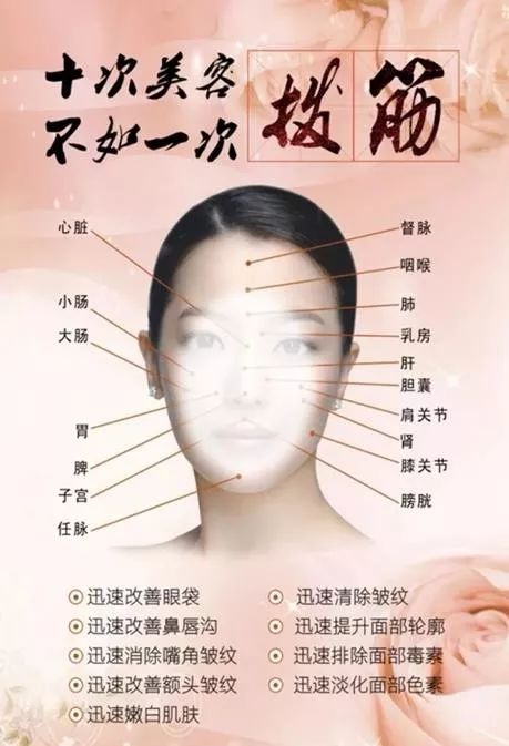贺州这家店19.9元享面部拨筋 采耳,一个可美容,一个让你爽到飞起