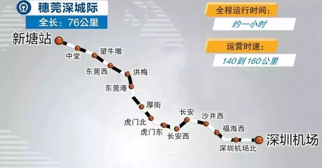 71從廣州市內交通樞紐廣州東站到深圳機場站最快僅需1小時11分鐘