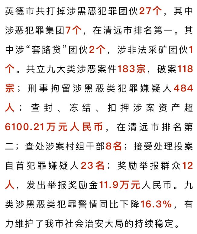 英德共打掉涉黑恶团伙27个,涉案金额超6000万!