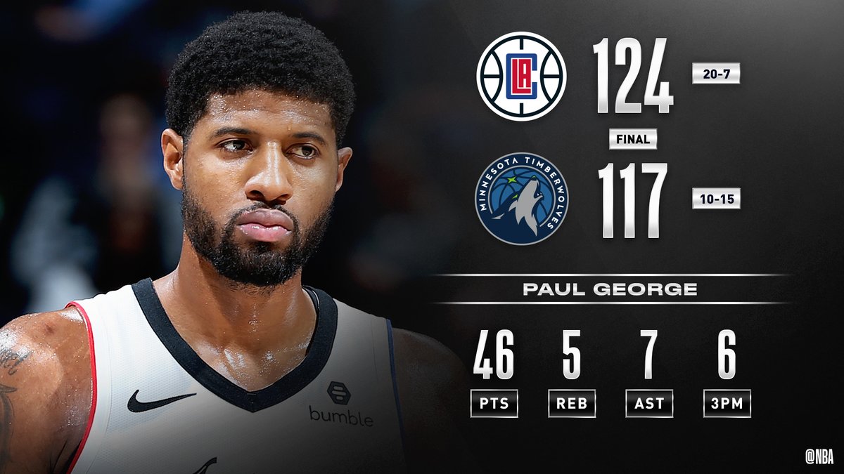 原创詹眉砍61分,哈威拿到77分,那么卡乔组合呢?差距出来了!