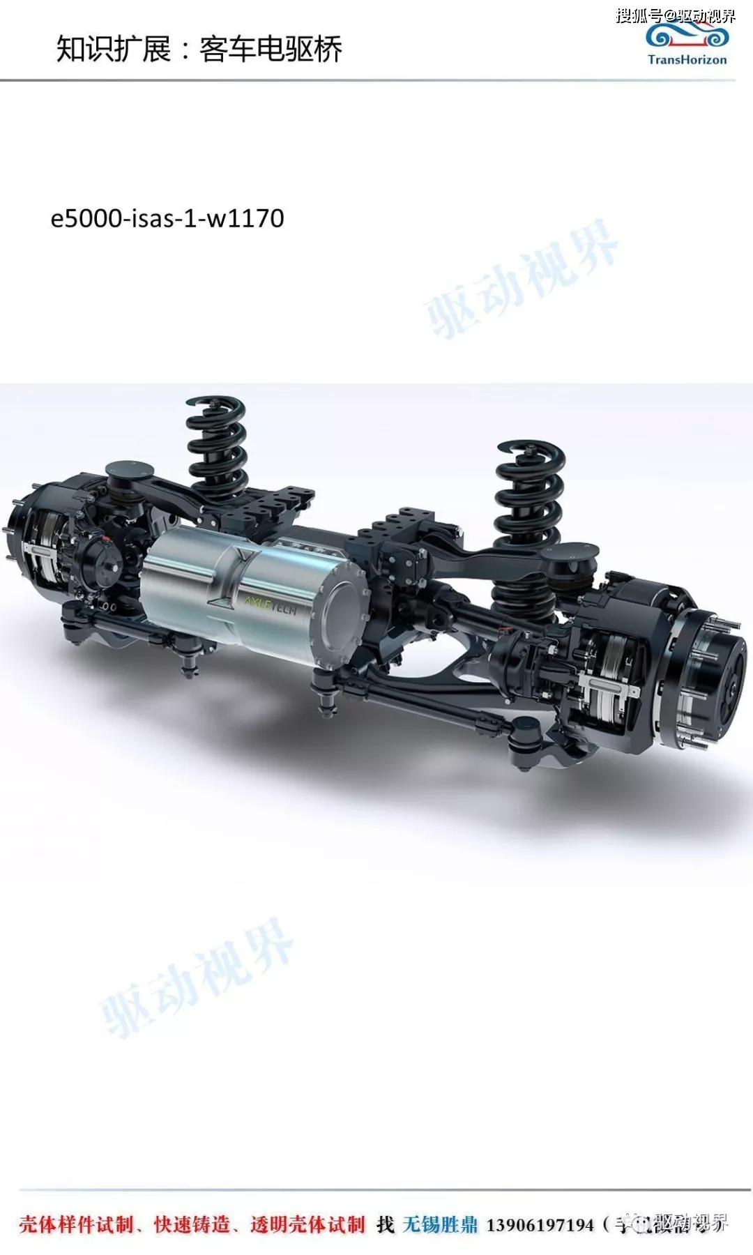 汉德车桥纯电动客车用电机集成车桥总成设计