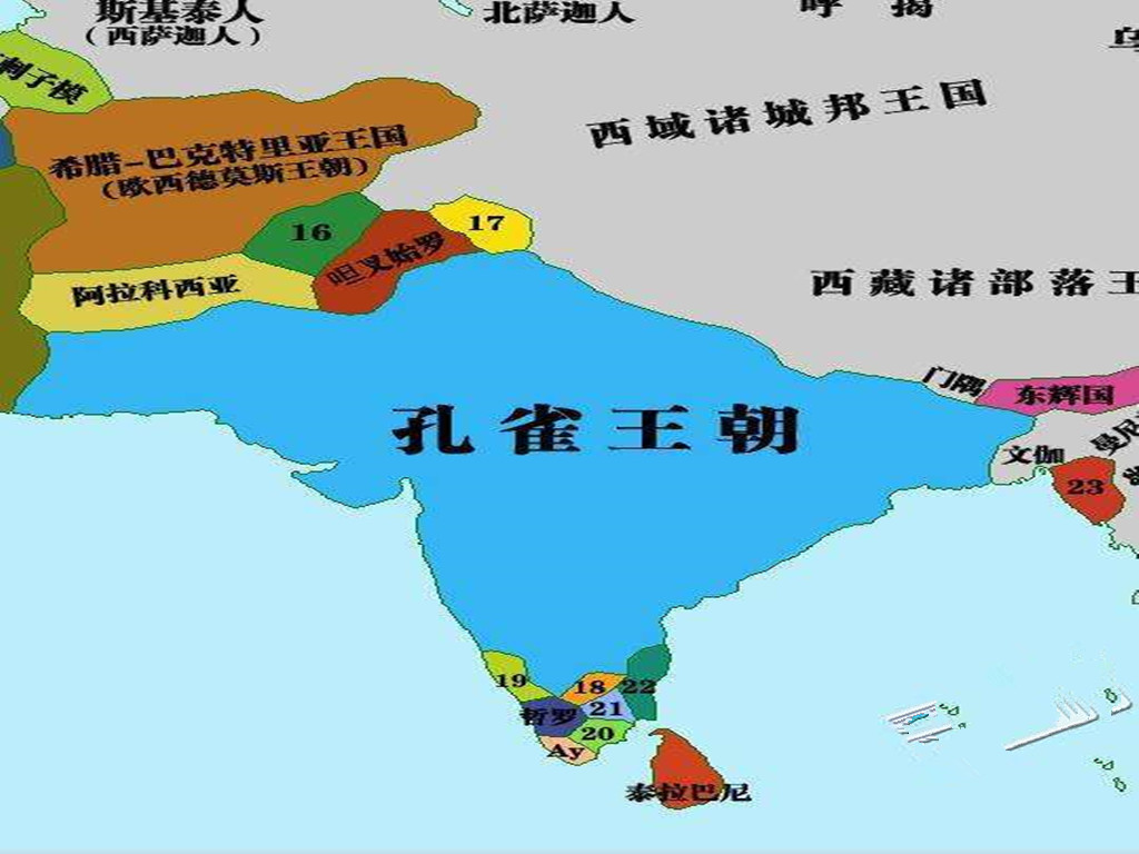 像建立了孔雀王朝的雅利安人,打败了花拉子模后一路追击扎兰丁南下的