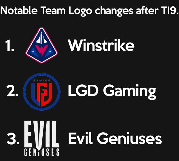 dota2盲目跟风不可取og战队官宣战队新logo