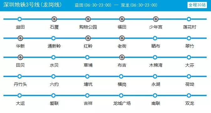 深圳地铁最新运营时刻表及如厕指南出炉!收藏起来随时看!
