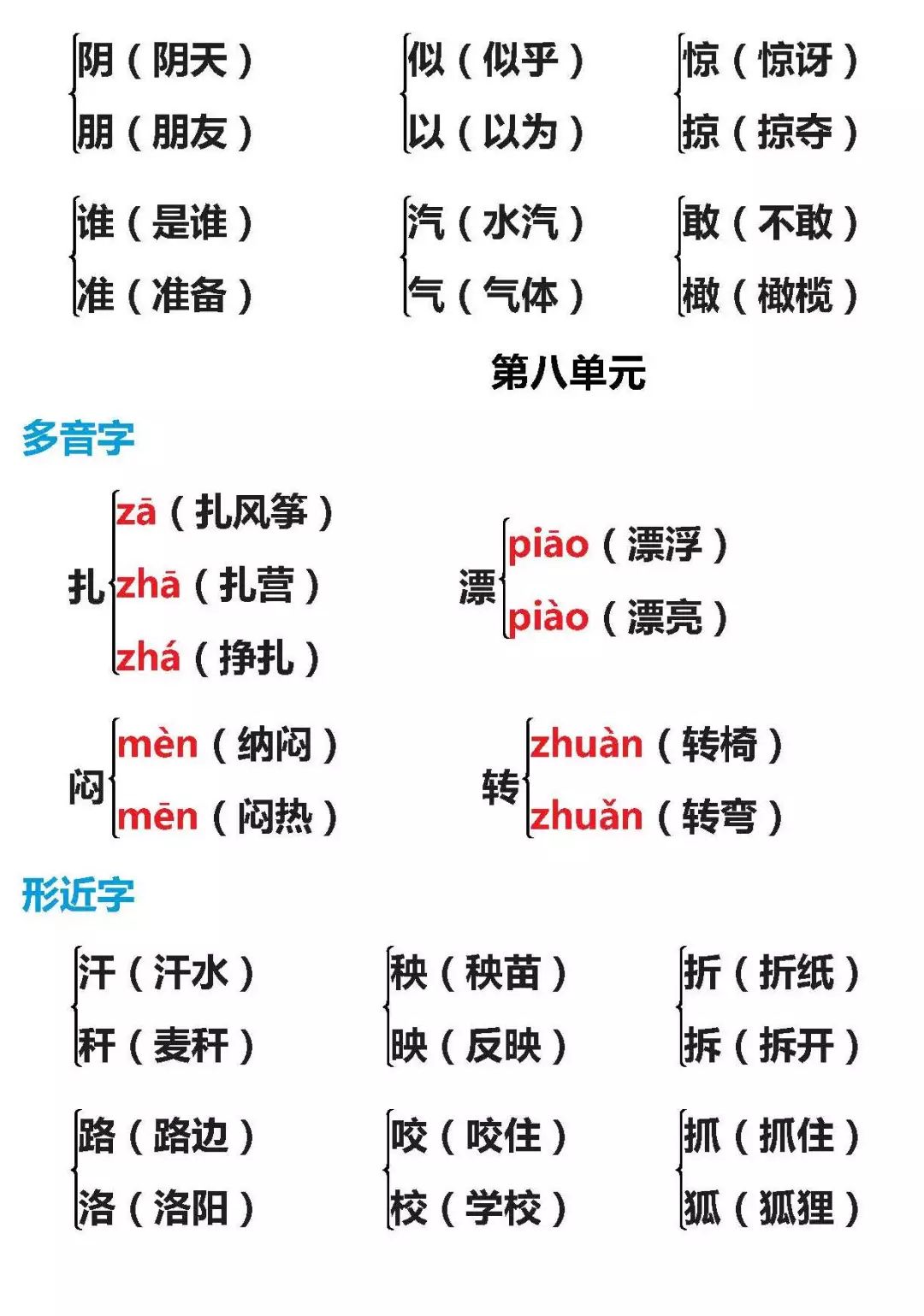 部编版二年级语文上册多音字形近字组词汇总