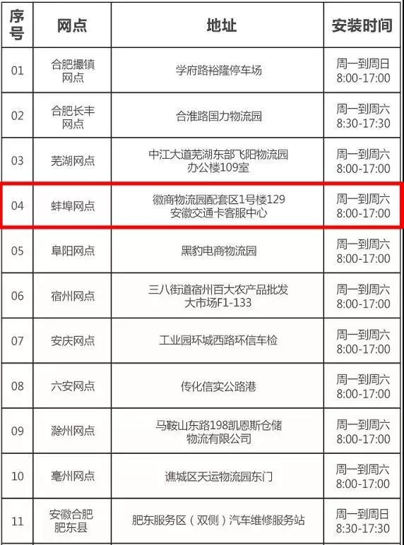 我省货车etc安装便民服务点正式启用
