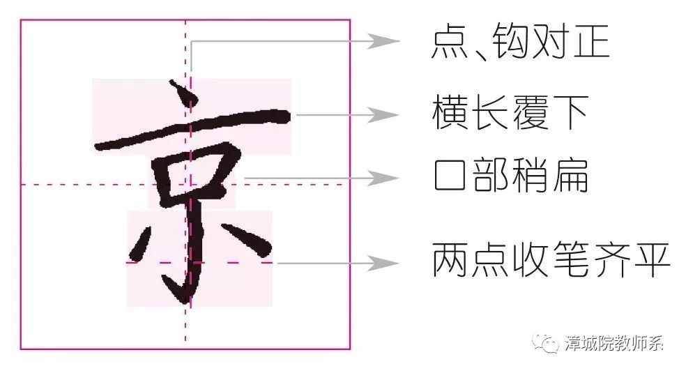 【浴墨林之风】专注汉字风京