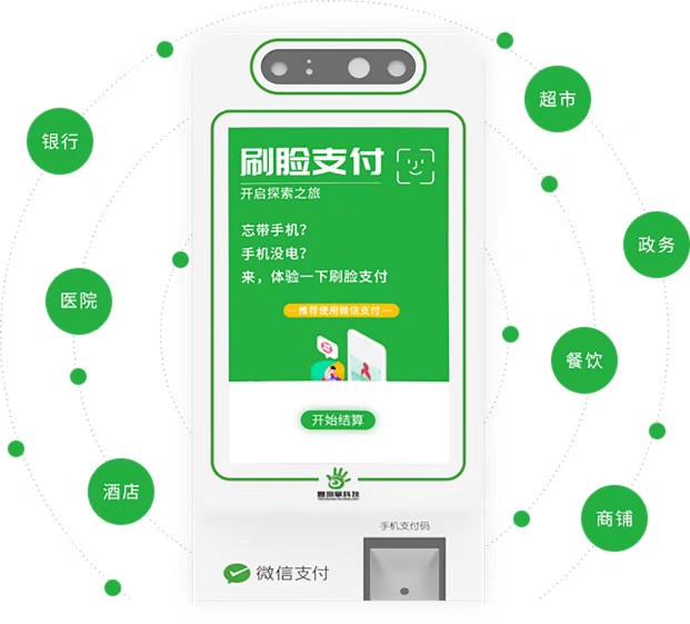 微信绑定信用卡可以支付吗_绑定信用微信支付卡可以转账吗_绑定信用微信支付卡可以解绑吗