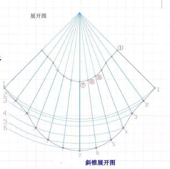 偏心大小头安装图集图片