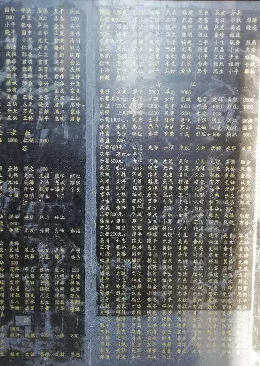 最美宗祠,南康张氏!