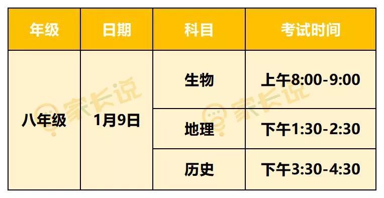 2019-2020九年级期末考排名_青骄第二课堂2020九年级期末考试答案初三禁毒