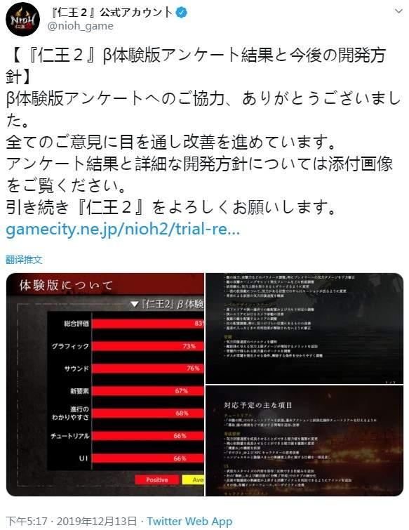 《仁王2》官方公布B测玩家评价 整体良好，将完善不足_测试