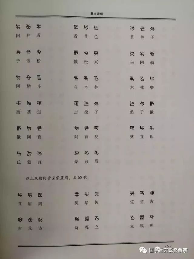 彝族字体 彝文图片