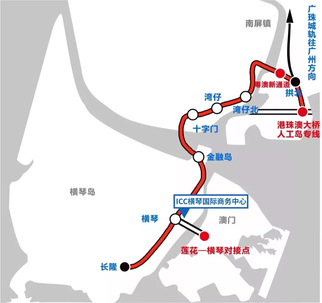 跨線(廣州南站-橫琴長隆站)10對 據瞭解,珠機城際第一期起於廣珠城際