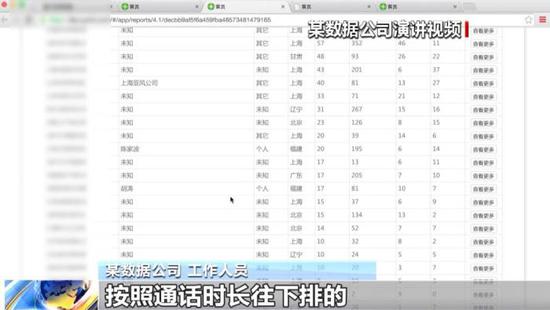 央视调查套路贷利益链：借1500元两个月还50多万