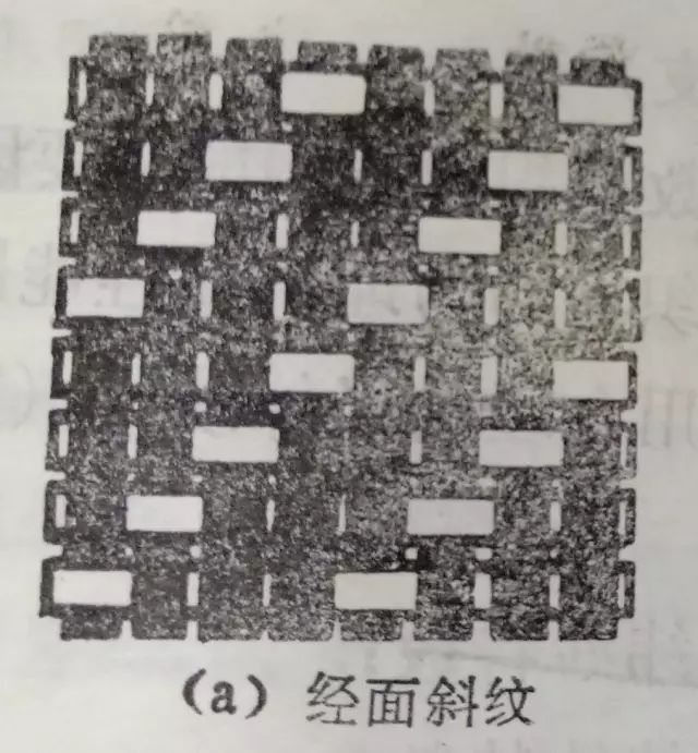 4枚破斜纹组织图图片