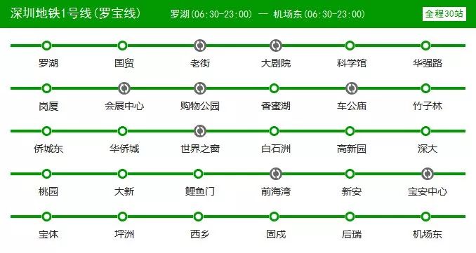 又有調整啦!深圳地鐵最新運營時刻表及如廁指南出爐 | 微推薦