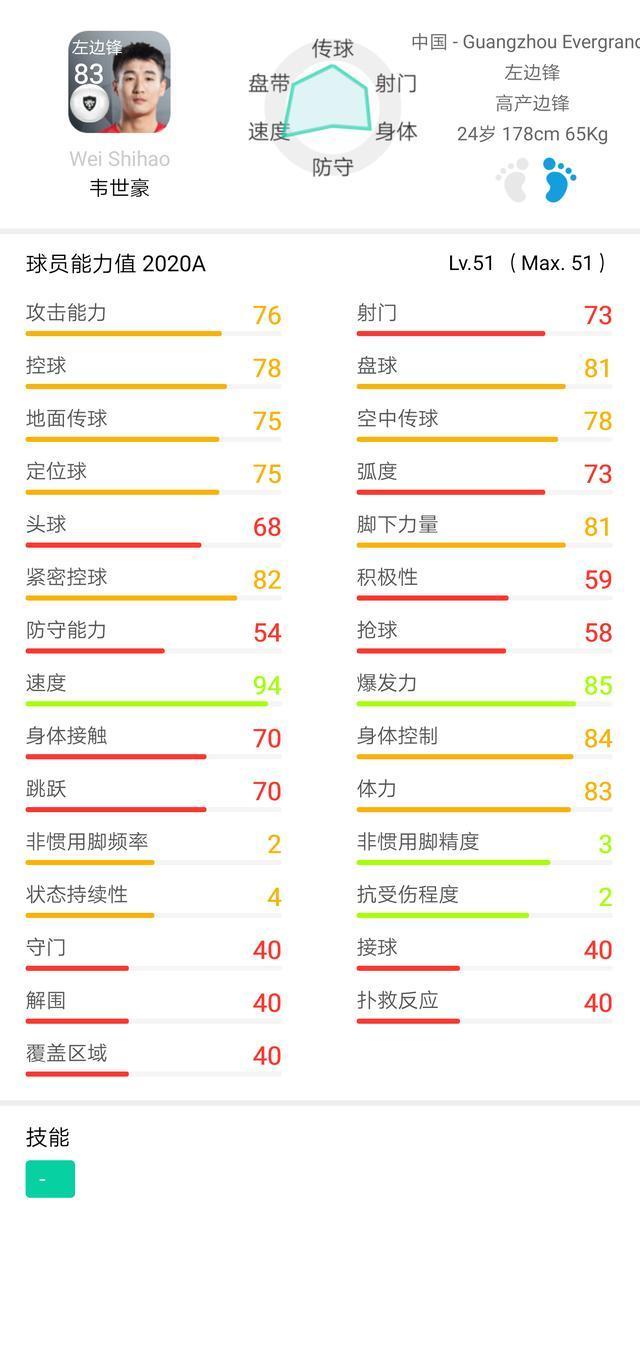 实况足球2020中国队_拒绝吃柠檬!《实况足球手游-2020》中国球员推荐:强