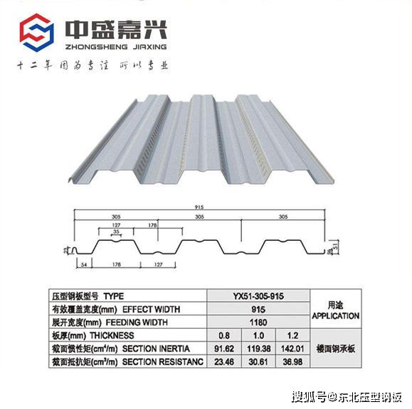 yx51305915型楼承板简介及应用
