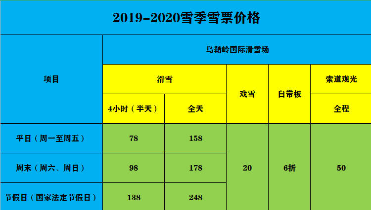 乌鞘岭国际滑雪场试营业啦惊喜三重礼助你激情飞扬乐享冬季