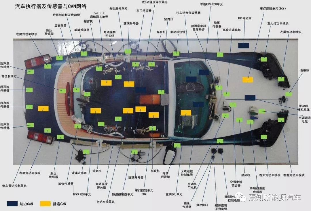 整车开发的质量控制体系对标分析 搜狐汽车 搜狐网