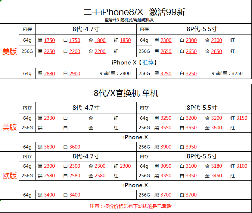 12月15日深圳华强北苹果手机批发报价表