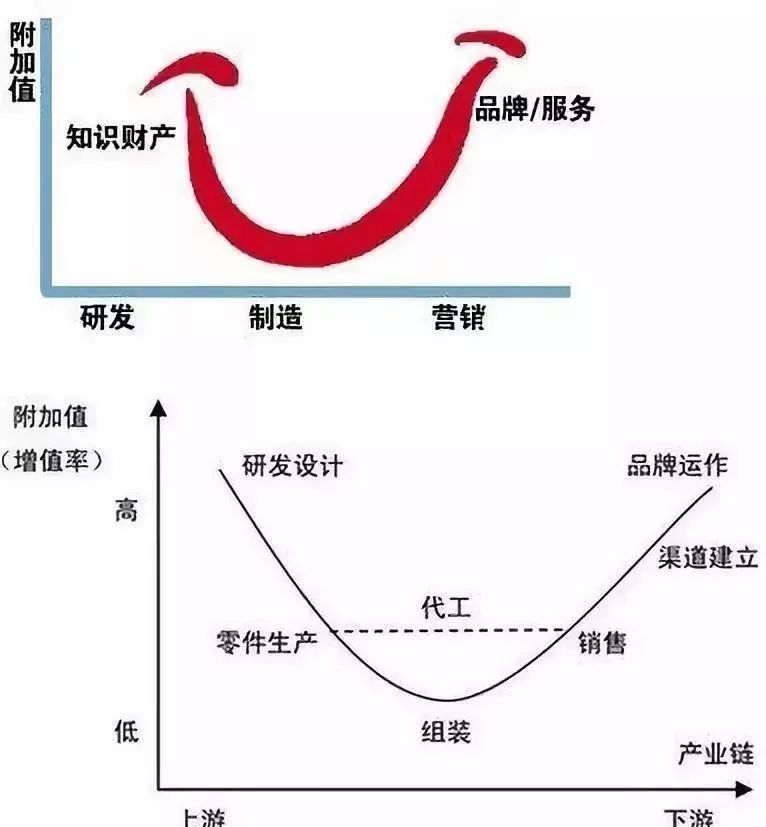 咱們是製造業大國普車車工一個月多少工資才算正常