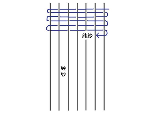 好物丨年前抢不到它,都不好意思回家过年好吗?