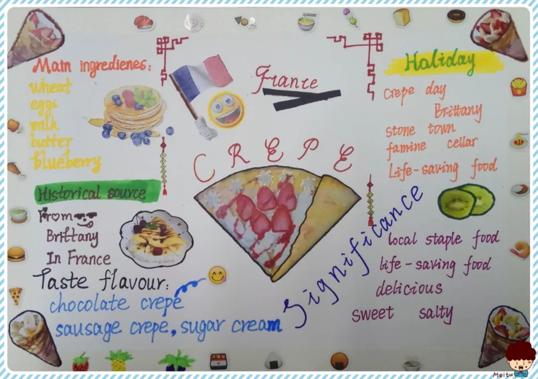 英语美食节海报手绘图片
