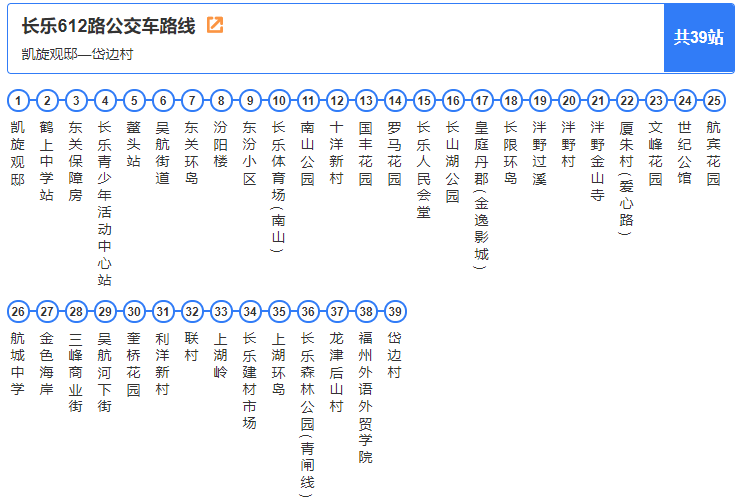 公交738路线路图图片