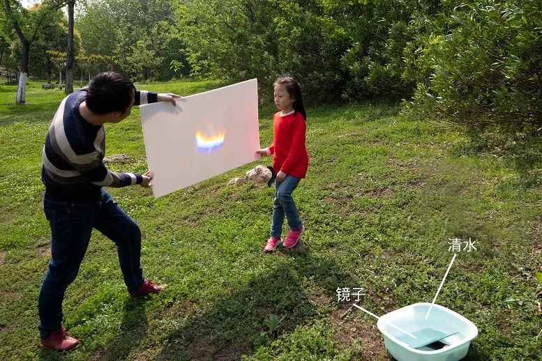 光盘,白墙手电筒的光以某种角度投在光盘上,墙上就显现七色彩虹