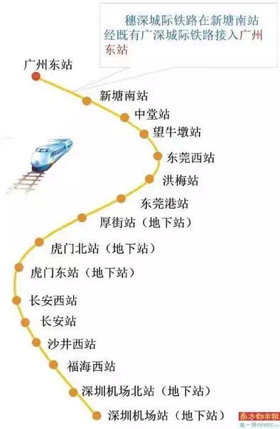 虎门北站轻轨路线图图片