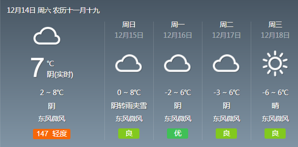 杀到!大风+雨夹雪+降温,未来几天的甘谷…