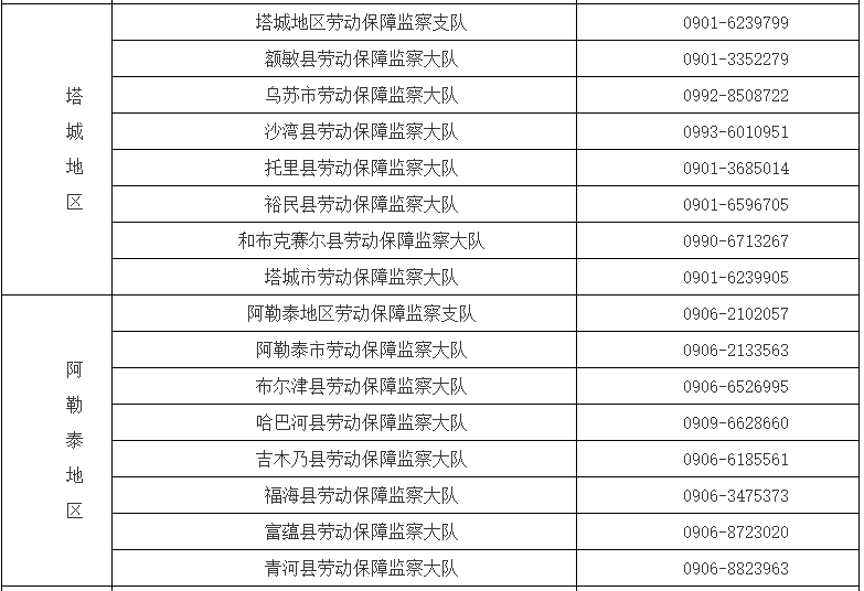 新疆人请收藏这份通讯录关键时刻用得着