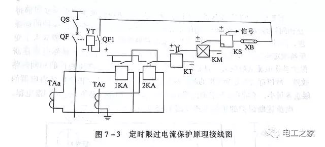 變壓器的定時限過電流保護解析,精簡概括,直觀明白!