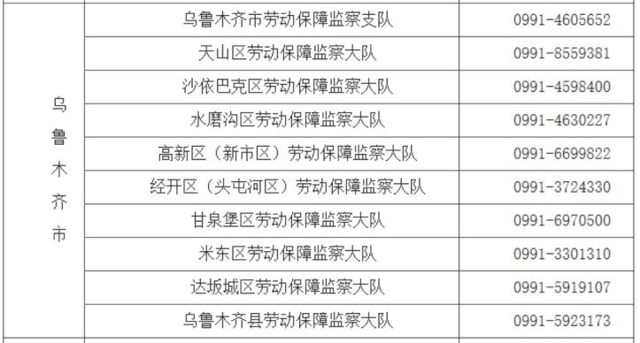 新疆人请收藏这份通讯录关键时刻用得着