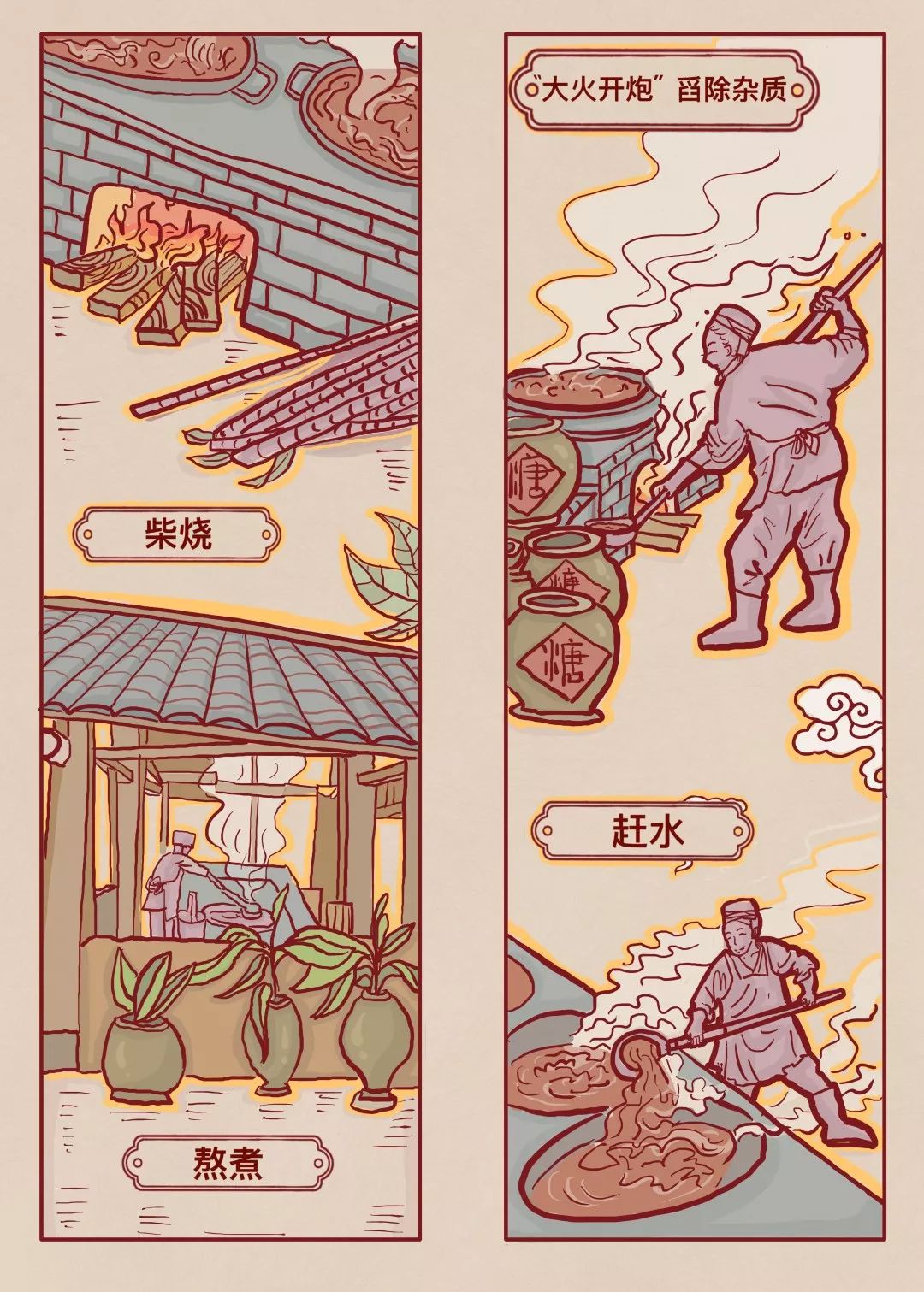 一组漫画揭秘红糖制作过程