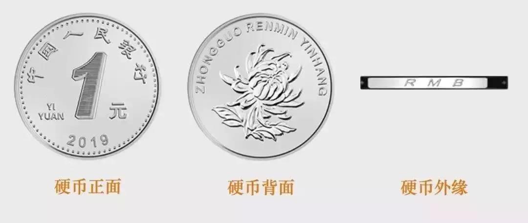 硬币的正反面,80%的人都搞混了!