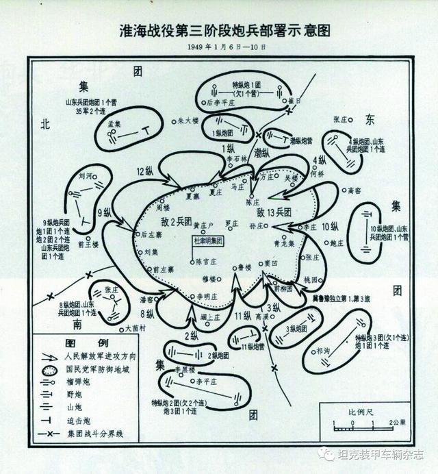 淮海战役中的炮兵作战