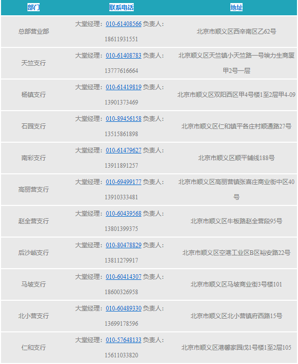 北京银行交易流水英文 来自搜狐网