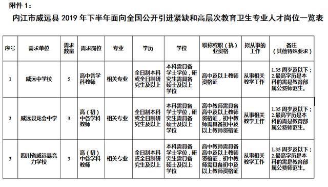 求职指南：如何在会东招聘网找到心仪工作