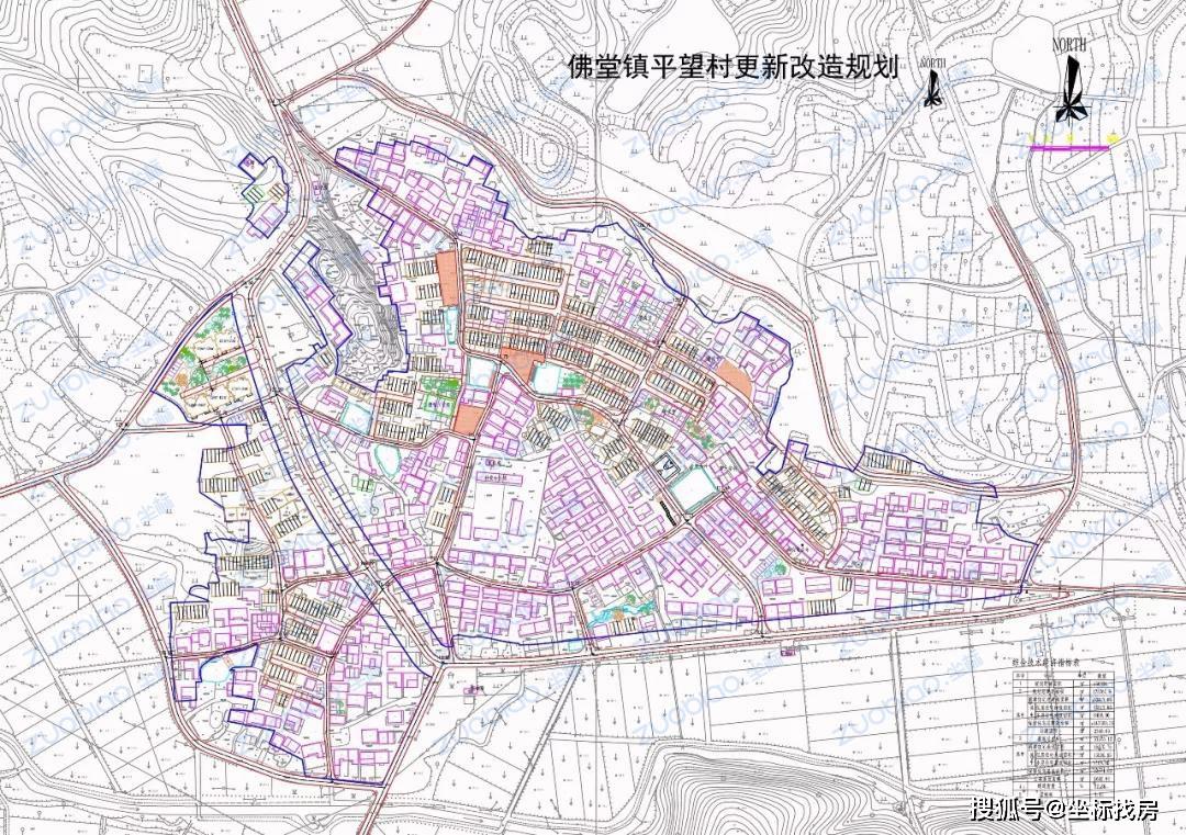 镇面积超万平方米的更新改造规划来了,一起看看~_义乌市