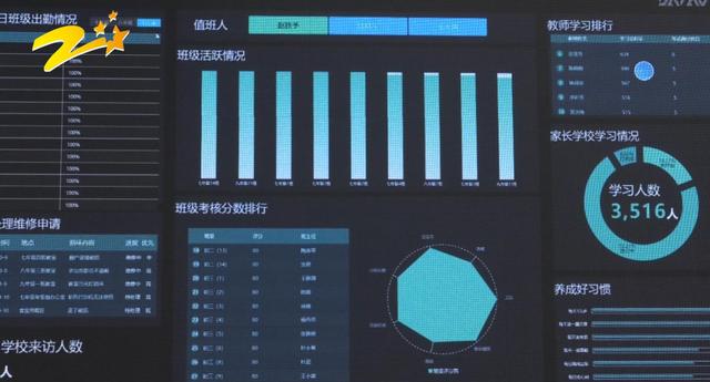 浙江省海盐县武原中学校长钟战华：创建一个未来学校(图12)