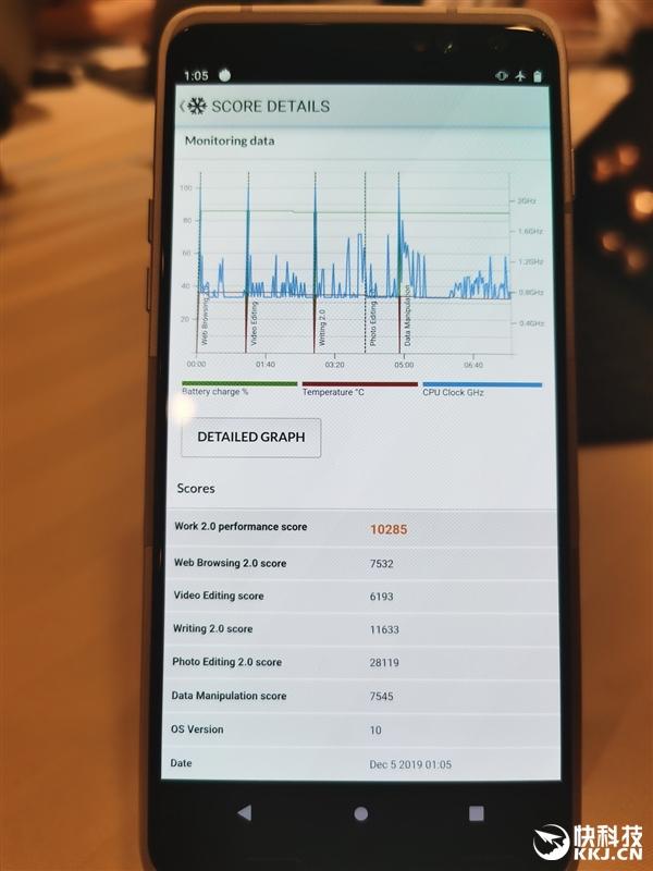 高通骁龙865跑分全球首发提升幅度喜人