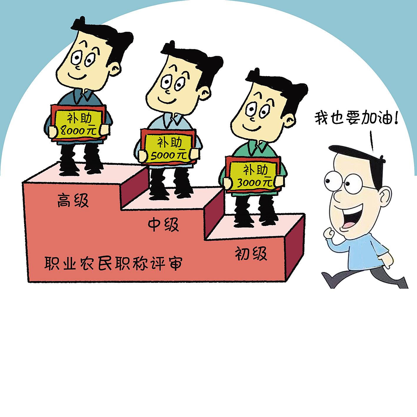 职称漫画图片