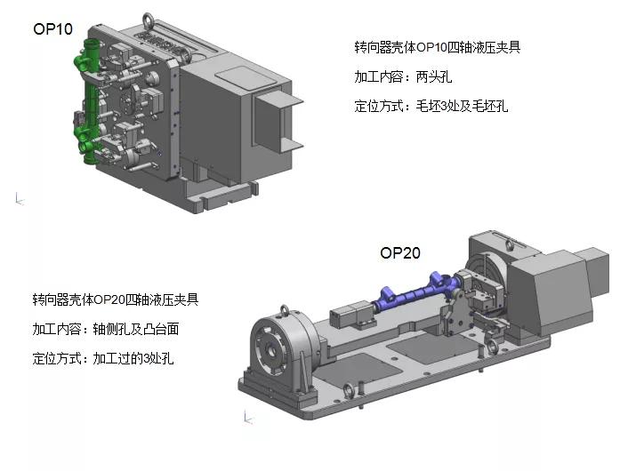 多項汽車零部件液壓夾具案例讓裝夾不再困難