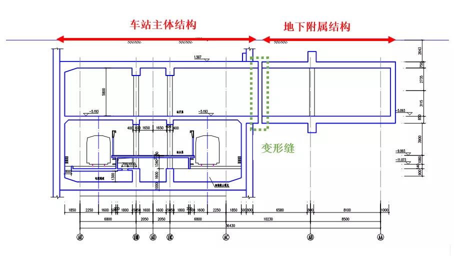 事故分析厦门地铁吕厝站地陷事故的推测分析