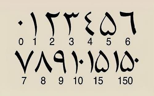 印度发明的数字为什么要叫阿拉伯数字